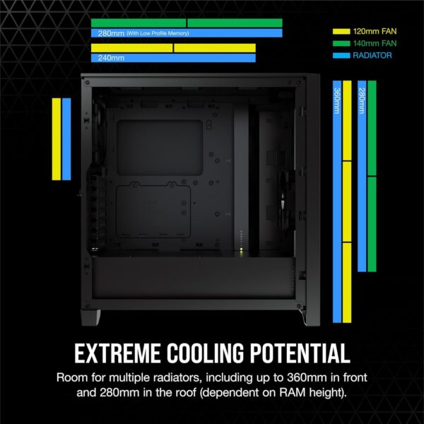 Corsair 4000D Airflow ATX Mid Tower Case